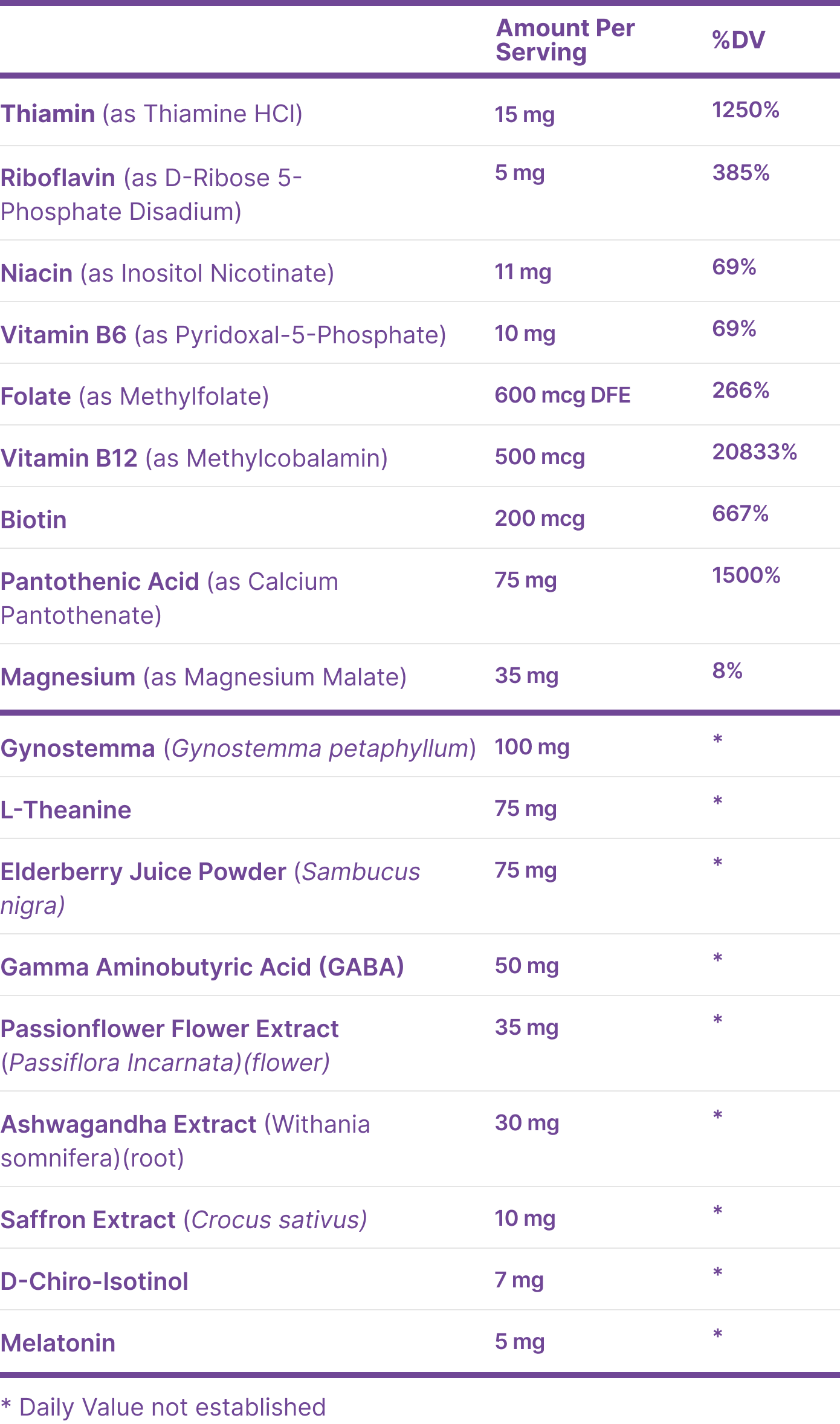 SLP (Vitamin-B Complex)