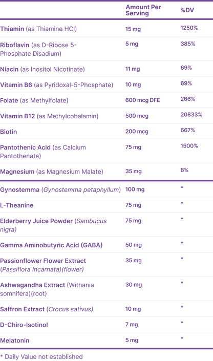 SLP (Vitamin-B Complex)